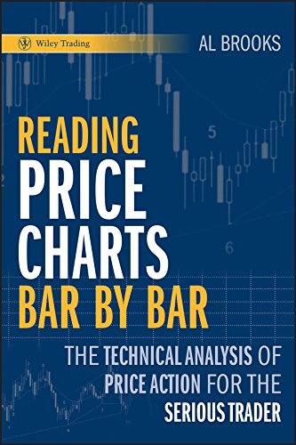 Reading Prince Charts Bar by Bar