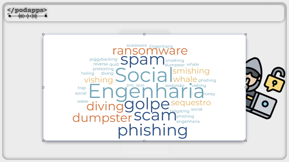 Engenharia Social (Golpes e como identificá-los para evitá-los)