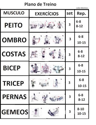 jornada saldavel