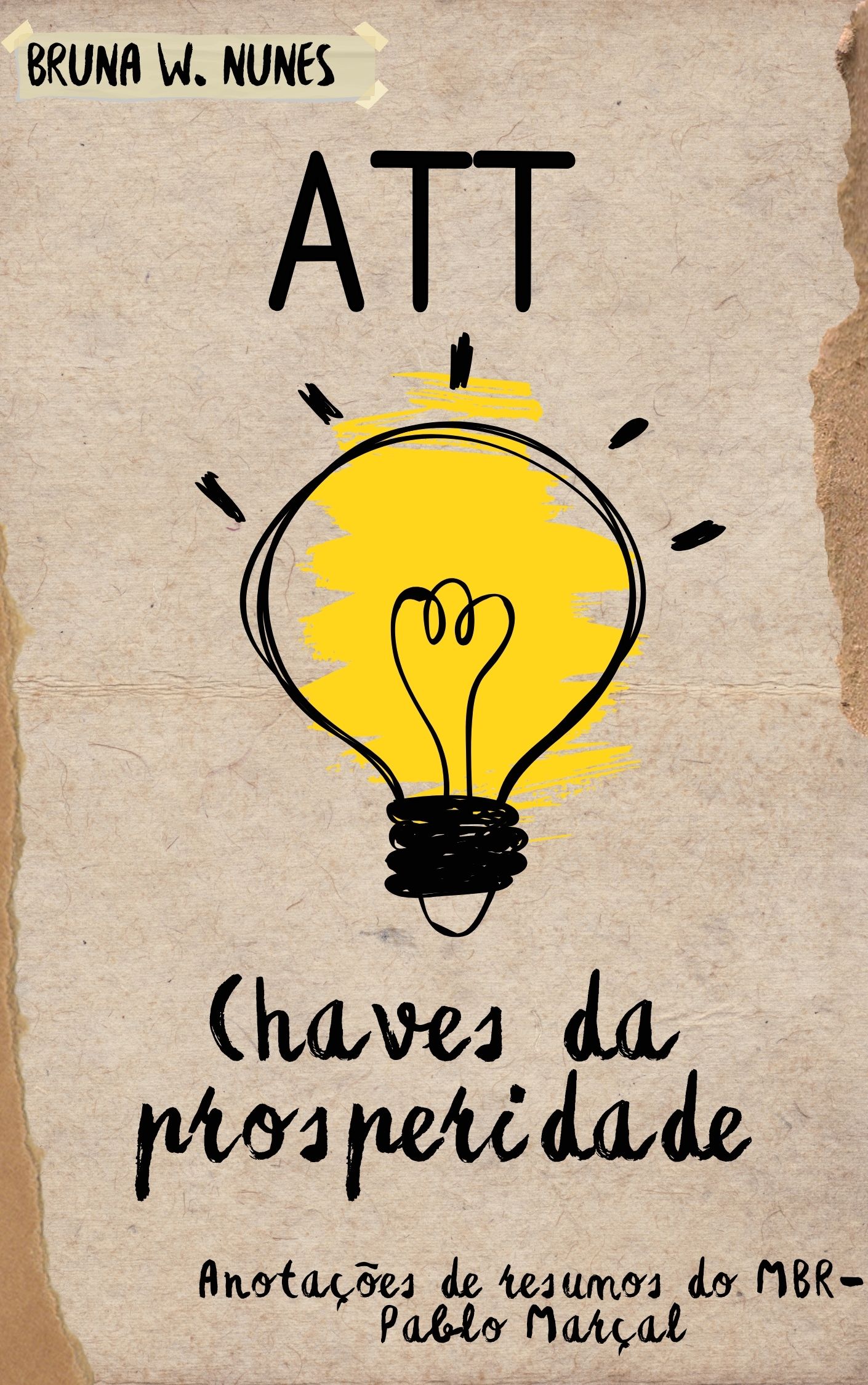 ATT chaves da prosperidade