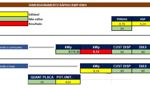 PLANILHA DIMENSIONAMENTO BÁSICO PARA ENERGIA SOLAR