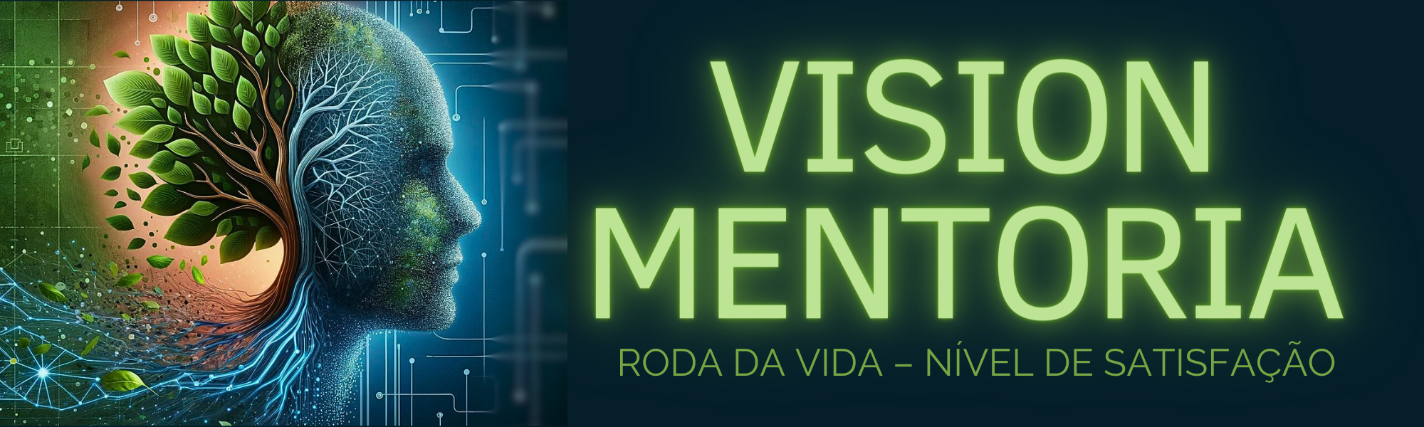 Autoavaliação 360