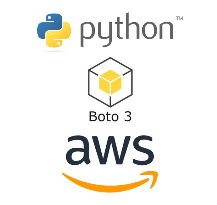 Automatizando a AWS: Scripts Python Essenciais para Otimizar suas Operações na Nuvem